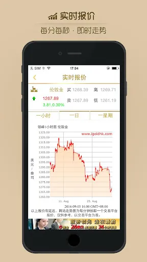 Capturas de tela do 领峰贵金属-黄金白银投资理财平台，实时行情查询，交易分析神器