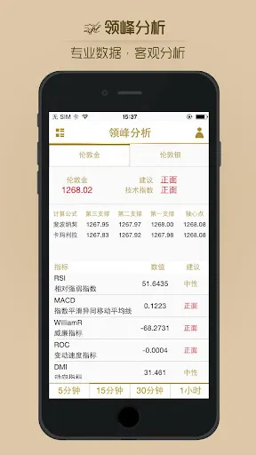 Capturas de tela do 领峰贵金属-黄金白银投资理财平台，实时行情查询，交易分析神器