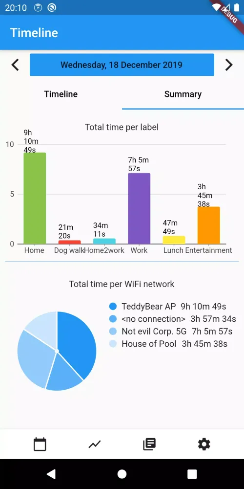 Скриншоты Wifi Time Tracker
