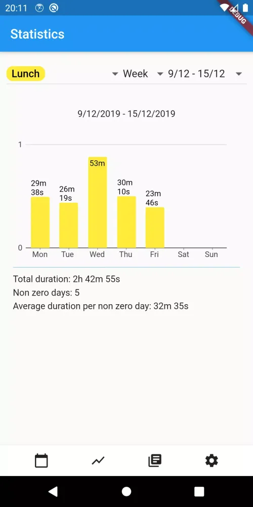 Скриншоты Wifi Time Tracker