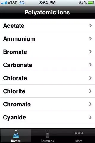 تصاویر +ION-
