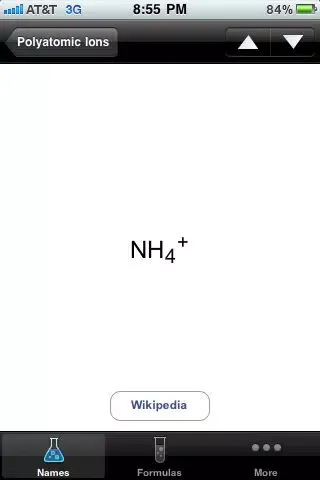 تصاویر +ION-