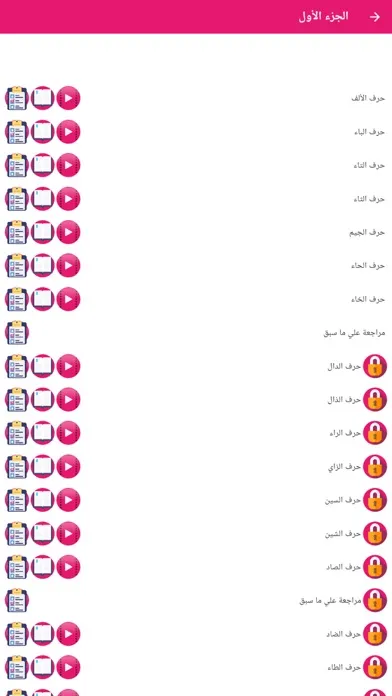 تصاویر Arabic Reading and Writing
