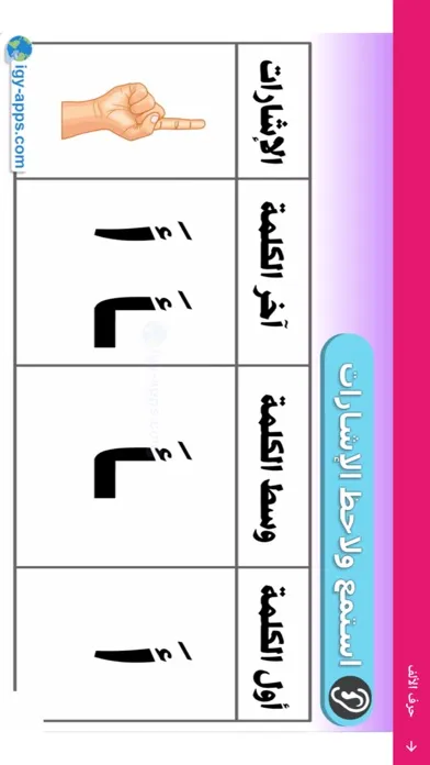 تصاویر Arabic Reading and Writing