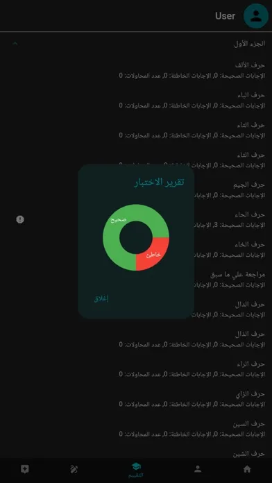 تصاویر Arabic Reading and Writing