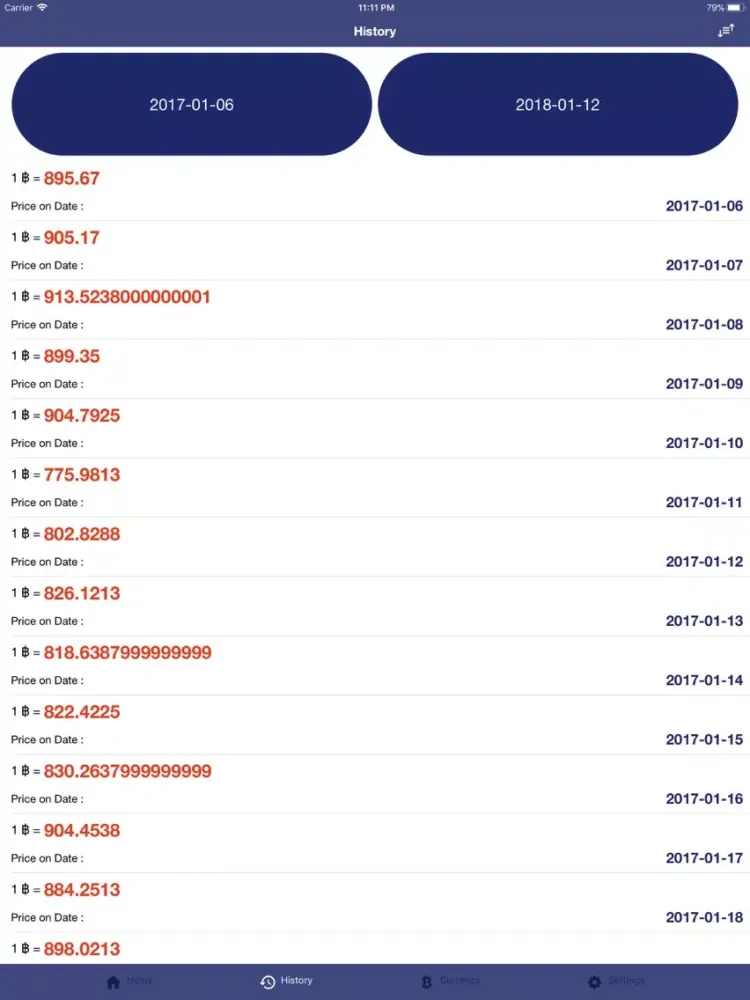 Ảnh chụp màn hình của Crypto Country iPad 