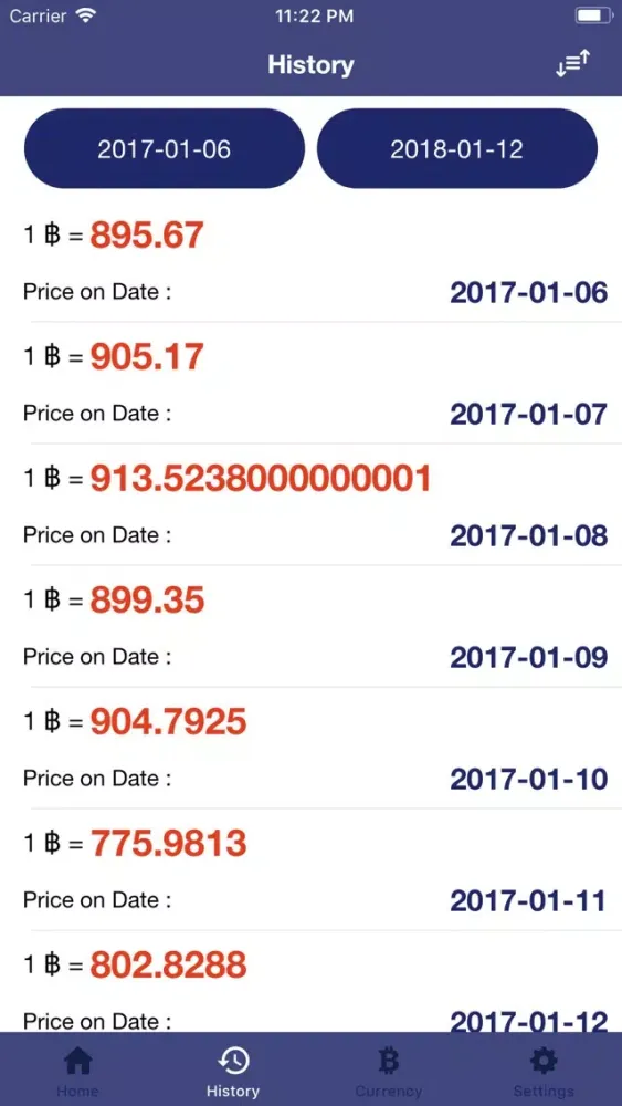 Ảnh chụp màn hình của Crypto Country