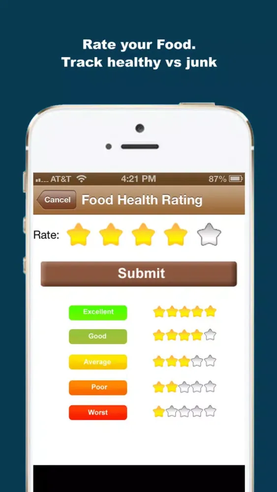 Zrzuty ekranu iFood Diary