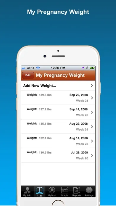 Pregnancy Weight Tracker Lite应用截图