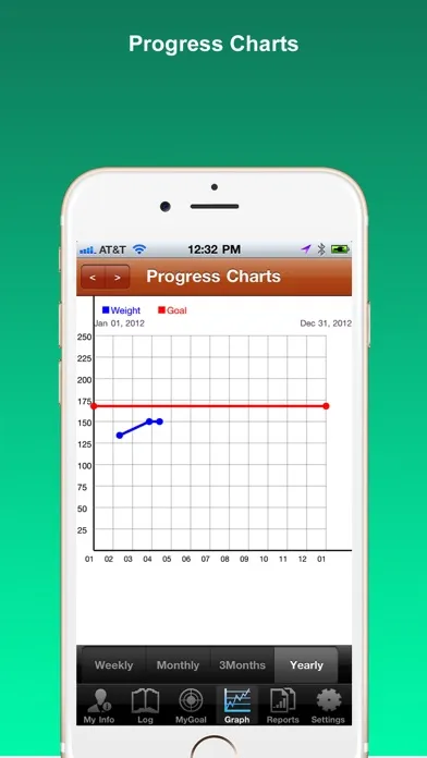 Pregnancy Weight Tracker Lite应用截图