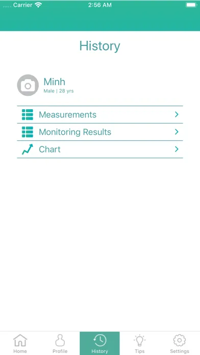 تصاویر Precision Temp