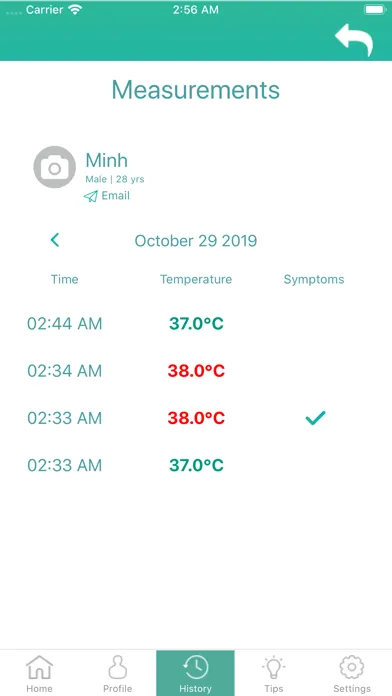 تصاویر Precision Temp