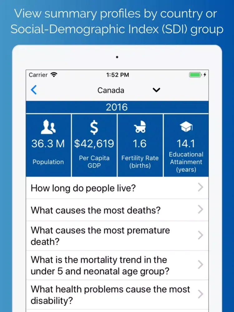 Delos Health Insights iPad 应用截图