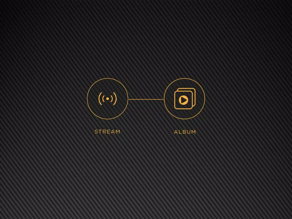 FAO Drone iPad Screenshots