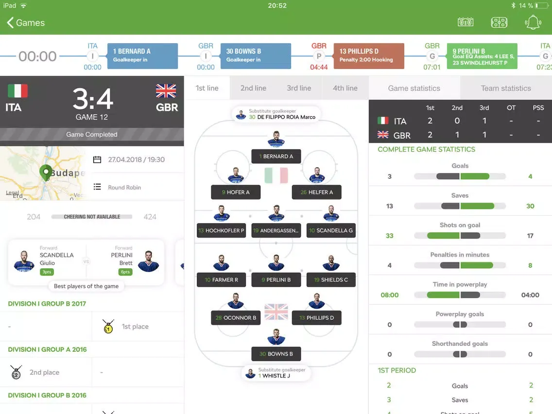 2019 IIHF powered by ŠKODA iPad 应用截图