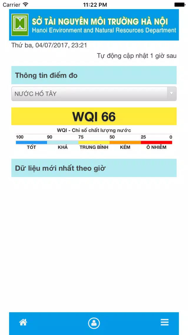 Tangkapan layar HaNoi WQI
