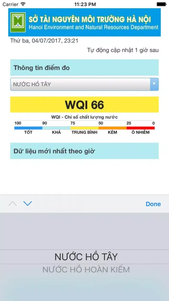 HaNoi WQI 스크린샷