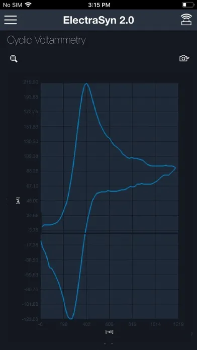 Скриншоты ElectraSyn 2.0