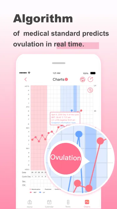 Screenshot di Shecare - Ovulation Tracker