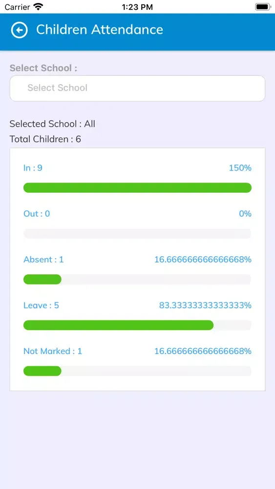 iKidzo for Franchisor Screenshots