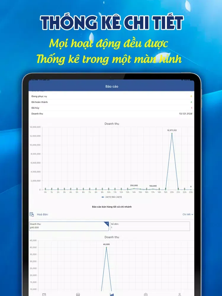 Tangkapan skrin Beso- Health & Beauty Software iPad 