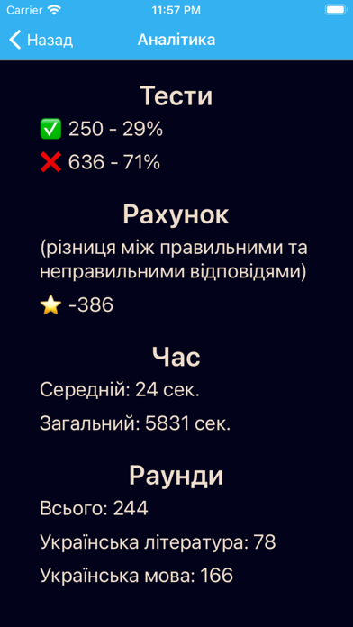 ЗНО на ізі سکرین شاٹس