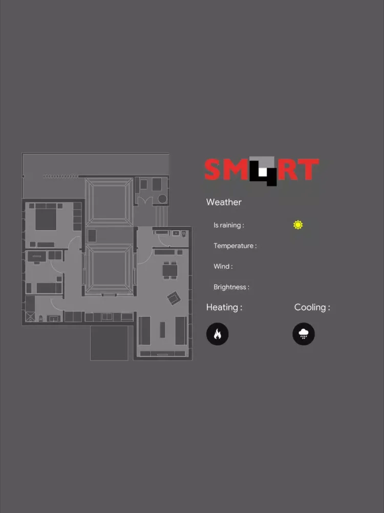 Screenshot di Restart4Smart iPad 