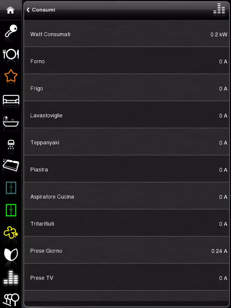 eve Remote Control iPad  Screenshots