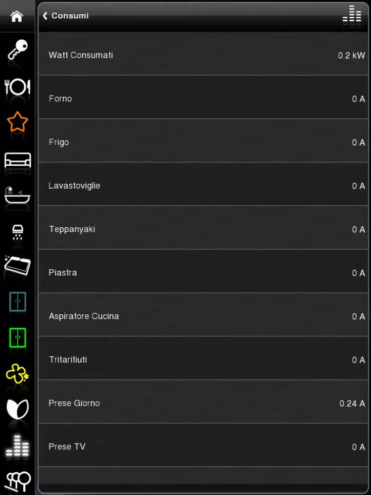 Screenshot di eve Remote Control iPad 
