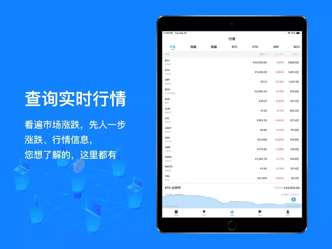 鸵鸟区块链-数字资产行情资讯平台 iPad  স্ক্রিনশট
