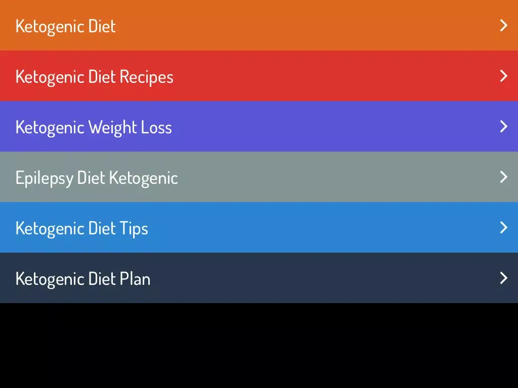 Ketogenic Diet - Ultimate Diet Guide iPad  스크린샷