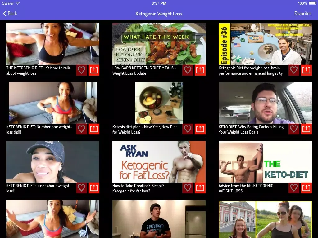 Ketogenic Diet - Ultimate Diet Guide iPad  스크린샷