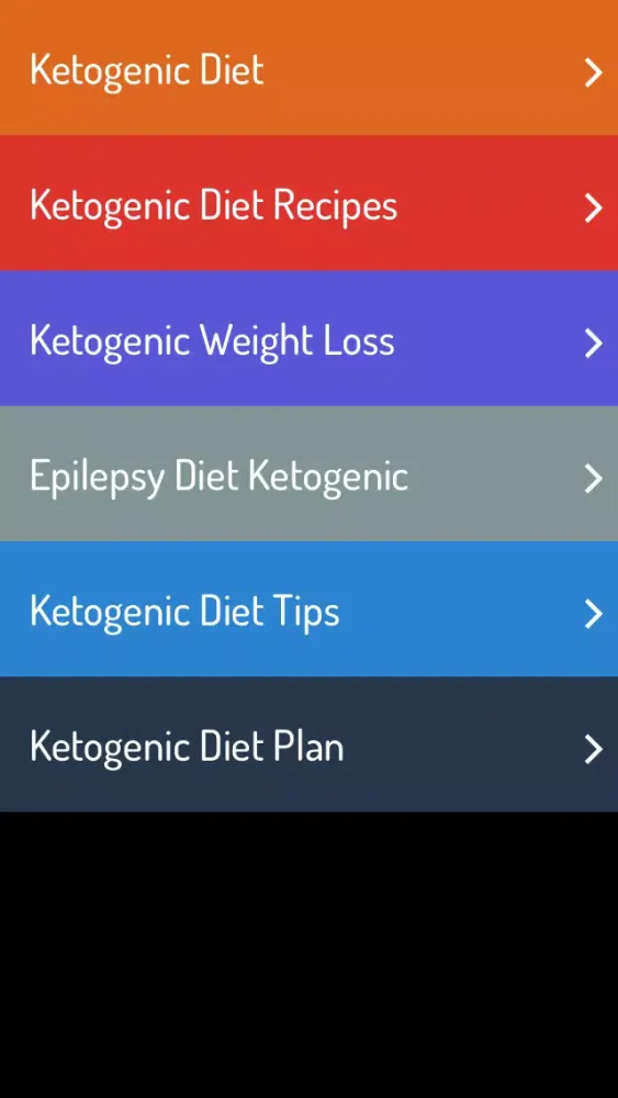 Ketogenic Diet - Ultimate Diet Guide 스크린샷