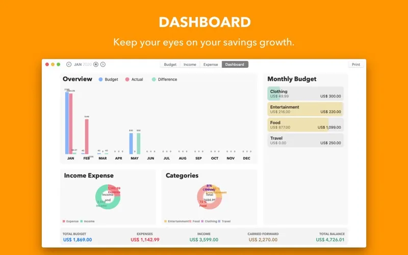 صور Budget Manager
