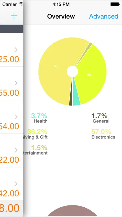 Expense Manager - Pocket Edition應用截圖
