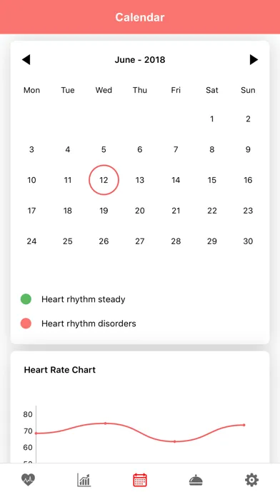 Capturas de pantalla de Heartbeat - Heart Rate Monitor
