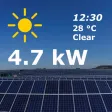 PV Solar Forecast