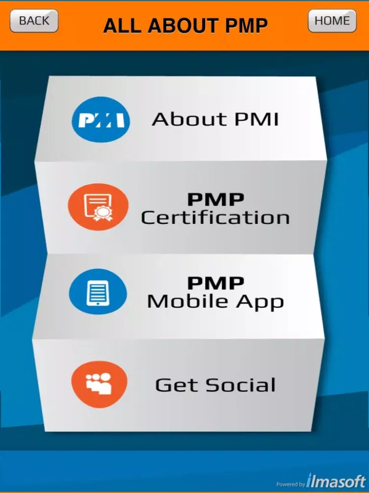 Captures d'écran de All about PMP iPad 