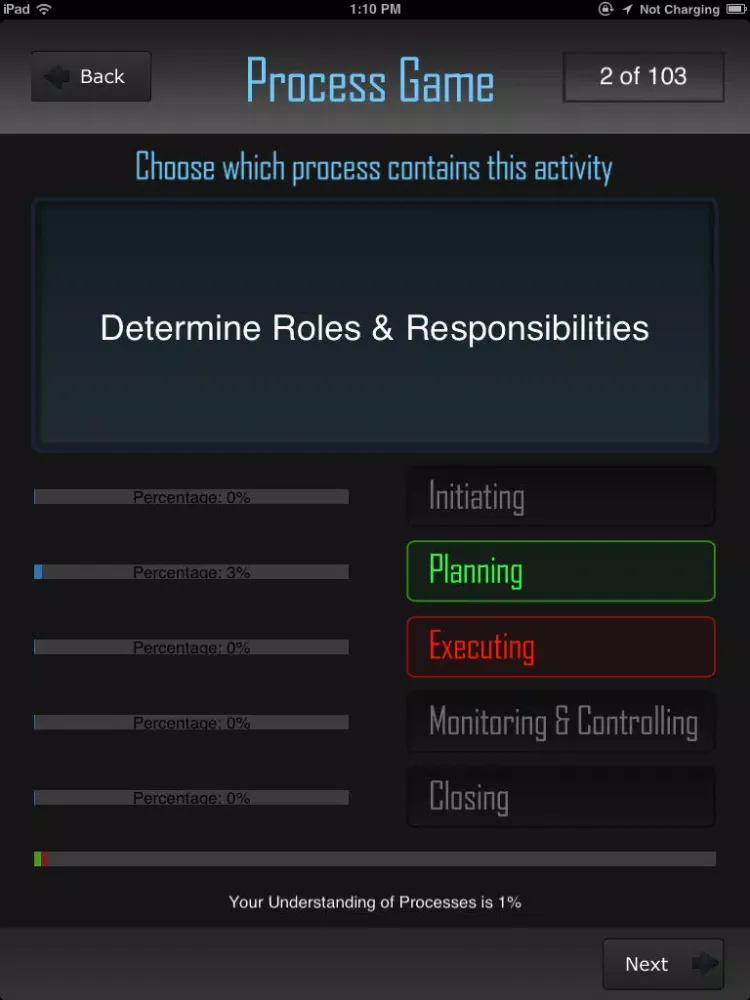 PM Process Game iPad  سکرین شاٹس