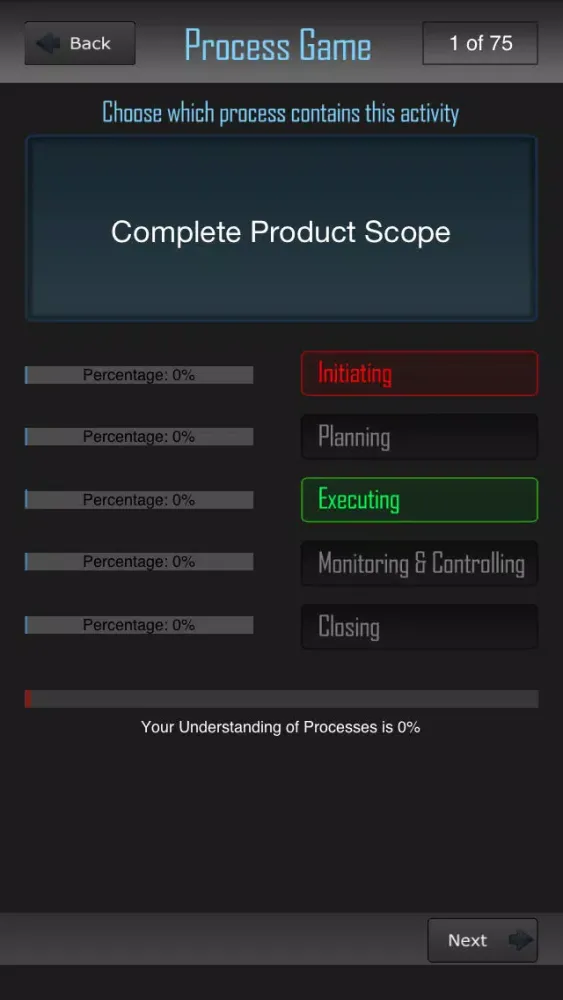 PM Process Game سکرین شاٹس