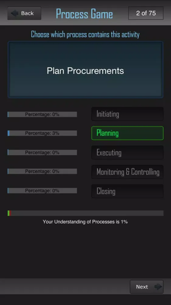 PM Process Game سکرین شاٹس