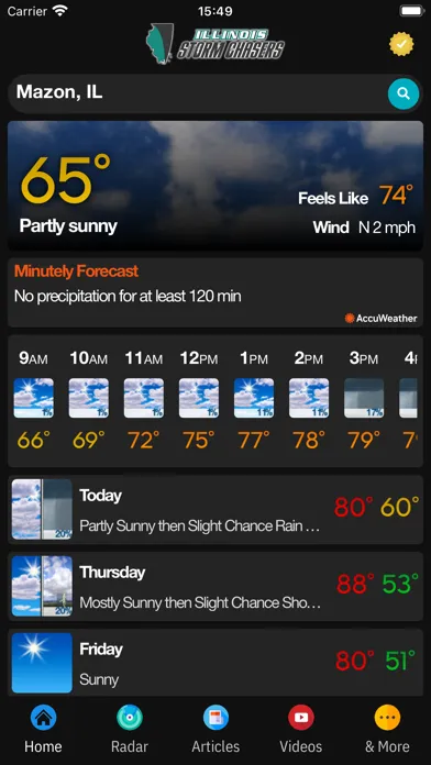 تصاویر Illinois Storm Chasers