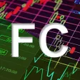 FinCast