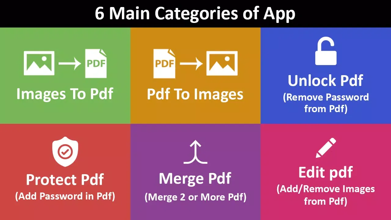 PDF Editor Screenshots