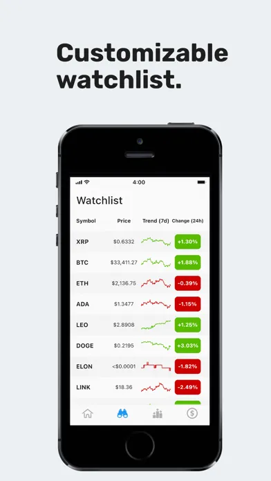 CoinMan - All things Crypto Screenshots