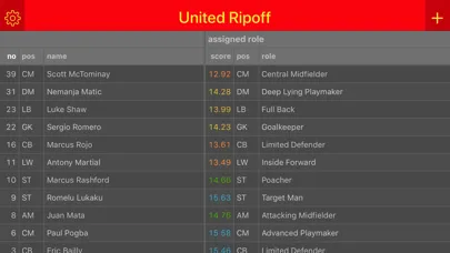 تصاویر Player Attributes