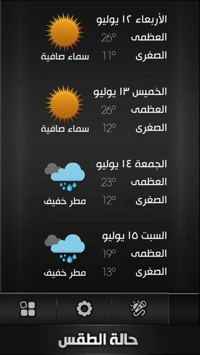 Capturas de pantalla de حالة الطقس