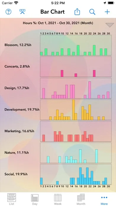 Capturas de tela do Perspectiva: Calendars, Charts