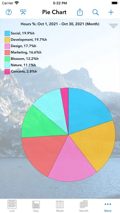 Capturas de tela do Perspectiva: Calendars, Charts