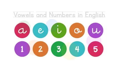 Tangkapan skrin Vowels and Numbers in English